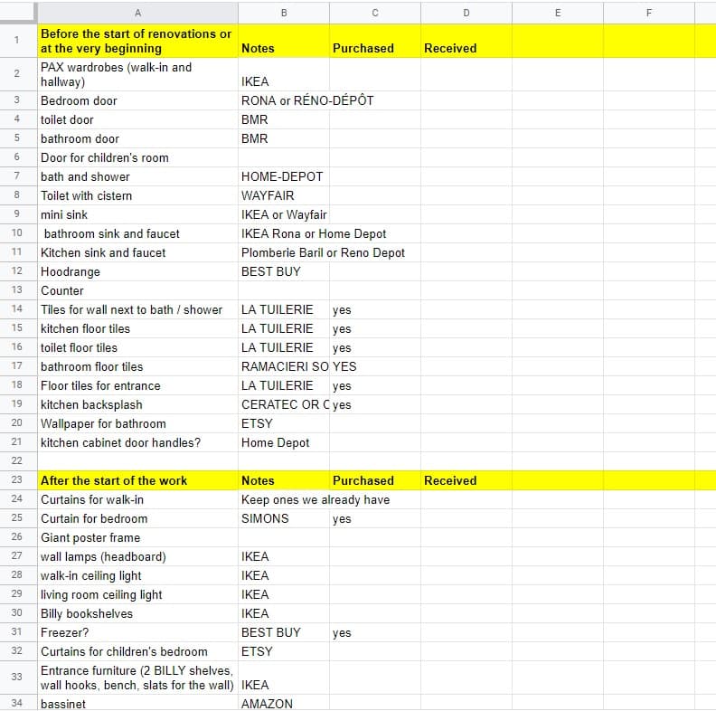 List of things to buy for our renovations